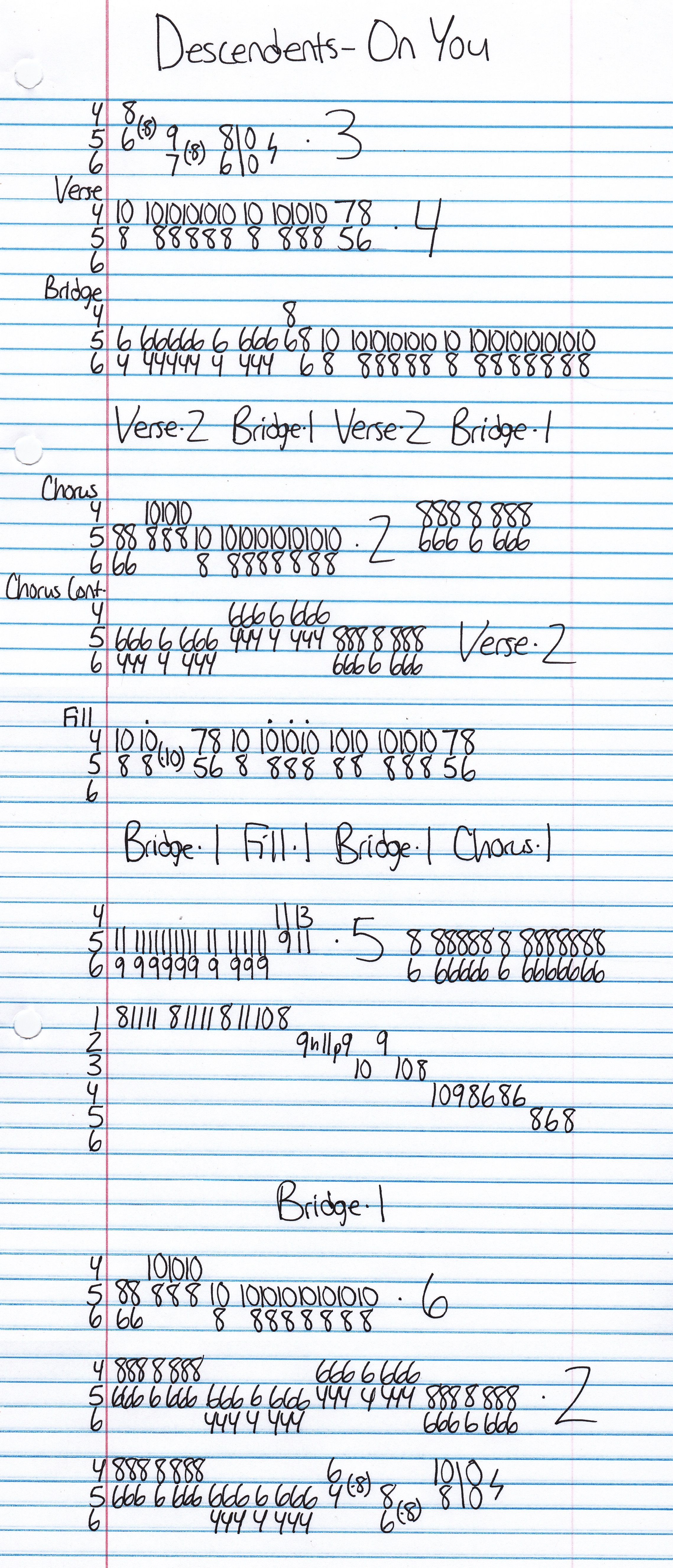 High quality guitar tab for On You by Descendents off of the album Suffrage. ***Complete and accurate guitar tab!***